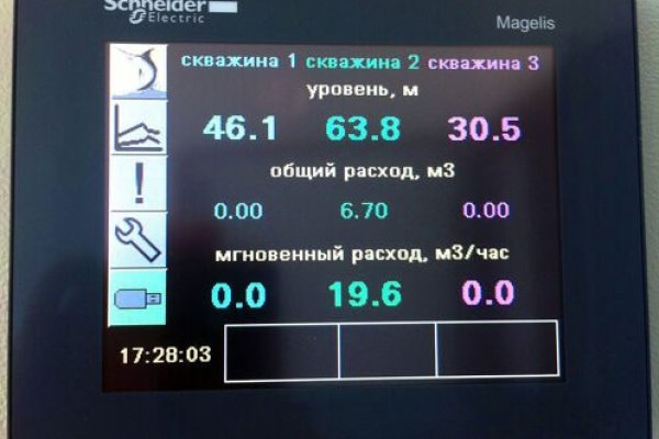 Kra43.cc Вход на сайт главная страница