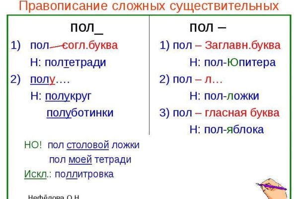 Кракен даркнет скачать