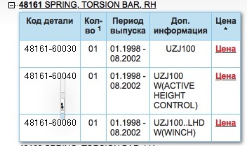Почему не работает кракен